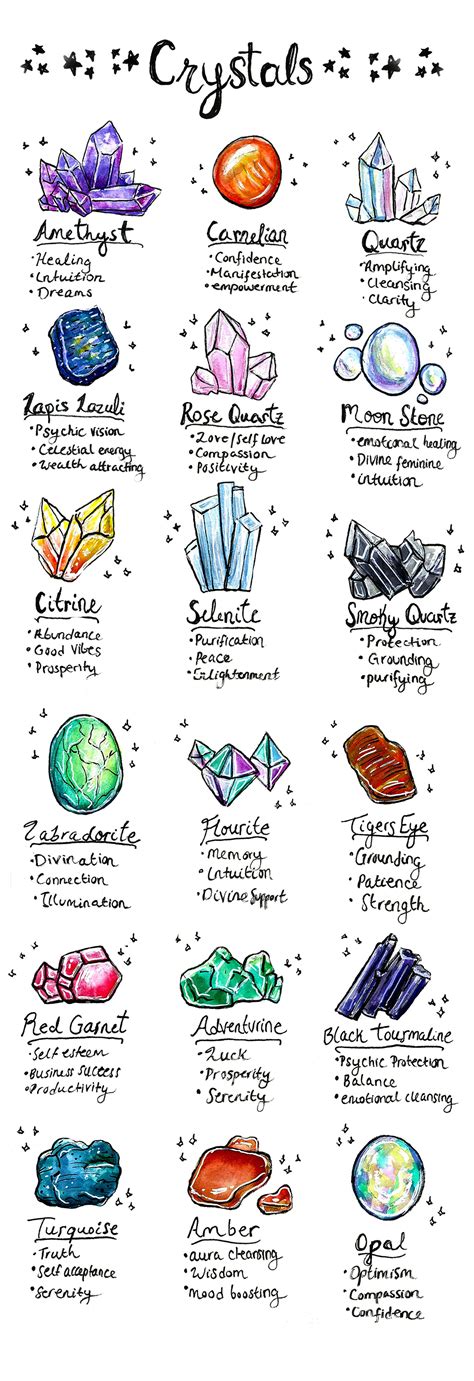 Wicca crystal symbolism